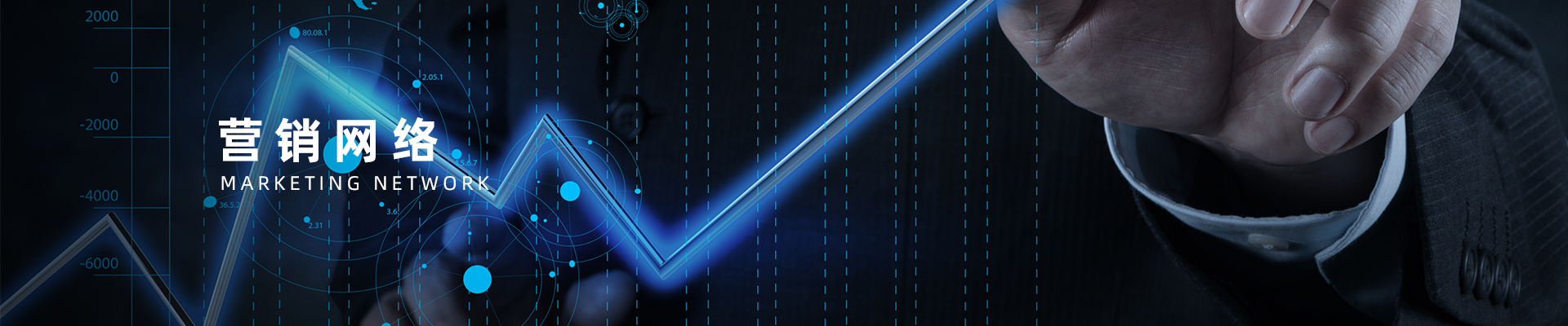 營銷網絡